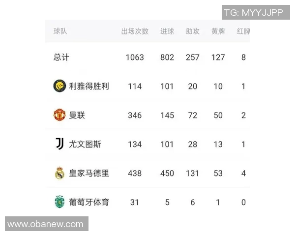 欧冠历史上深灰色足球球星的精彩表现与传奇足迹分析