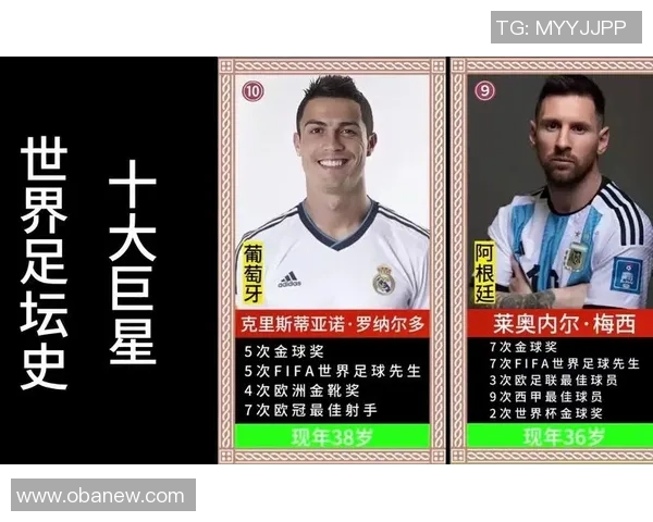 足球巨星成长历程全纪录 从青训营到世界巅峰的荣耀之路